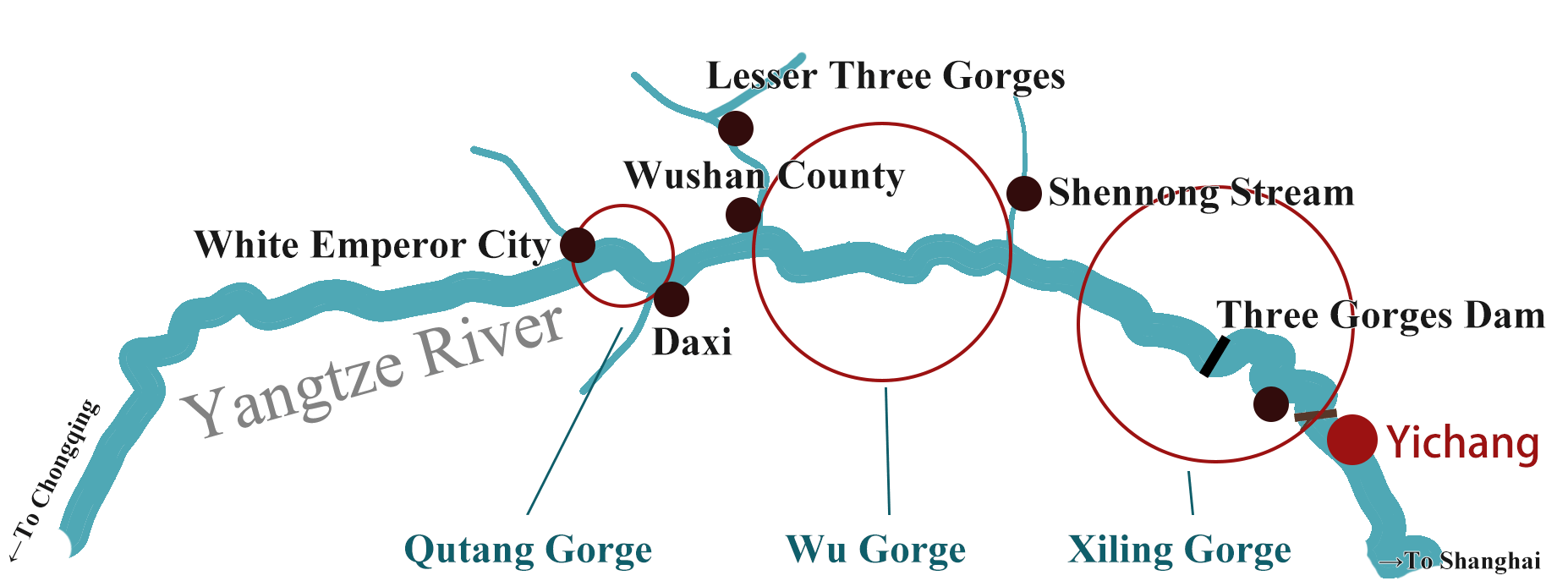 Three Gorges