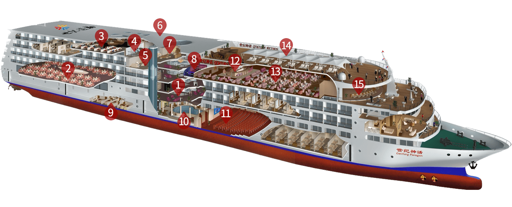 Century Paragon Ship Cutaway