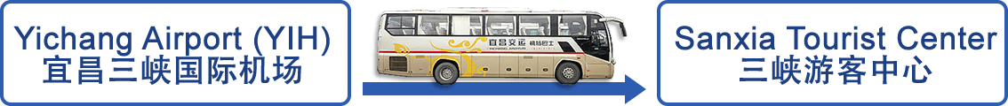 Airport Shuttle from Yichang Airport to Sanxia Tourist Center